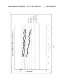 Carbon Dioxide Capture Method and Facility diagram and image