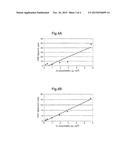 METHOD FOR PRODUCING A FILTER INTENDED TO FILTER NANOPARTICLES, OBTAINED     FILTER AND ASSOCIATED METHOD FOR THE COLLECTION AND QUANTITATIVE ANALYSIS     OF NANOPARTICLES diagram and image