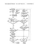 MANAGEMENT OF THE CHARGING OF A REACTOR WITH SOLID PARTICLES diagram and image