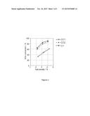 CATALYST FOR REDUCING NITROGEN OXIDES diagram and image