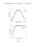 CATALYST FOR REDUCING NITROGEN OXIDES diagram and image