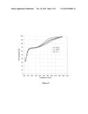 CATALYST FOR REDUCING NITROGEN OXIDES diagram and image