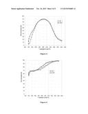 CATALYST FOR REDUCING NITROGEN OXIDES diagram and image