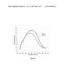 CATALYST FOR REDUCING NITROGEN OXIDES diagram and image