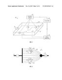 Method and Apparatus for Programmable Fluidic Processing diagram and image