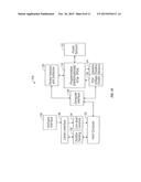 Method and Apparatus for Programmable Fluidic Processing diagram and image