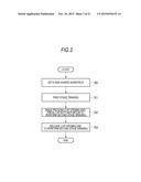 PRESS-FORMING METHOD diagram and image