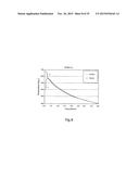 HOMOGENIZATION AND HEAT-TREATMENT OF CAST METALS diagram and image