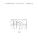 HOMOGENIZATION AND HEAT-TREATMENT OF CAST METALS diagram and image