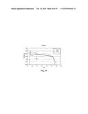 HOMOGENIZATION AND HEAT-TREATMENT OF CAST METALS diagram and image