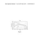 HOMOGENIZATION AND HEAT-TREATMENT OF CAST METALS diagram and image