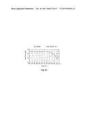 HOMOGENIZATION AND HEAT-TREATMENT OF CAST METALS diagram and image