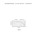 HOMOGENIZATION AND HEAT-TREATMENT OF CAST METALS diagram and image