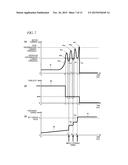 IMPACT TOOL AND METHOD OF CONTROLLING IMPACT TOOL diagram and image