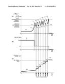 IMPACT TOOL AND METHOD OF CONTROLLING IMPACT TOOL diagram and image