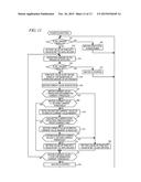 IMPACT TOOL AND METHOD OF CONTROLLING IMPACT TOOL diagram and image