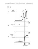 IMPACT TOOL AND METHOD OF CONTROLLING IMPACT TOOL diagram and image