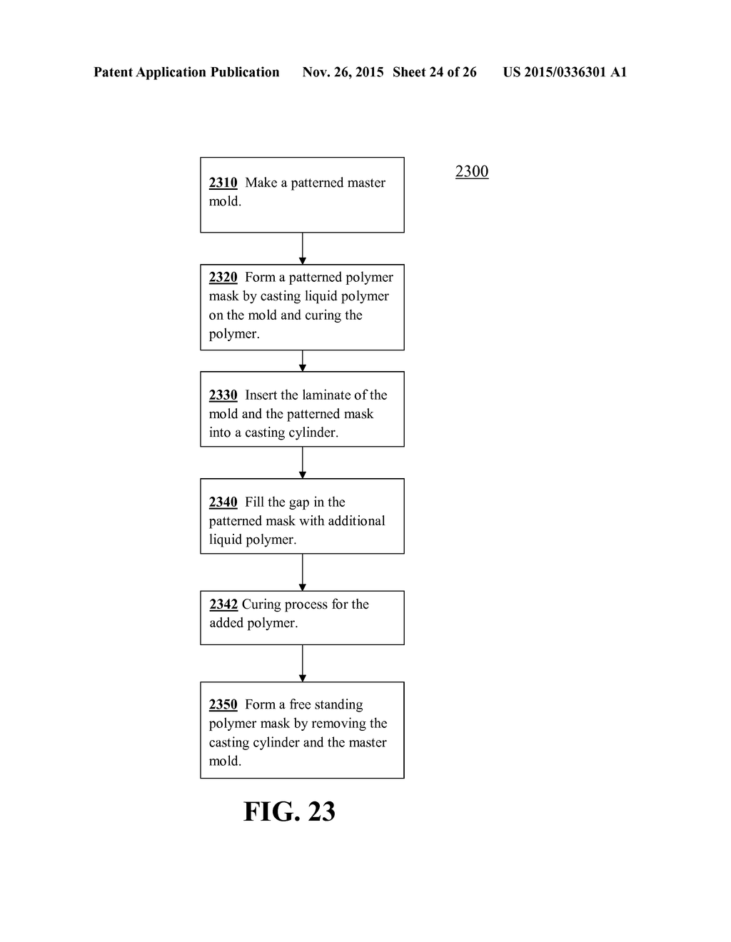 CYLINDRICAL POLYMER MASK AND METHOD OF FABRICATION - diagram, schematic, and image 25