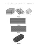 HYBRID SELF-REINFORCED COMPOSITE MATERIAL diagram and image