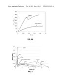 HYBRID SELF-REINFORCED COMPOSITE MATERIAL diagram and image