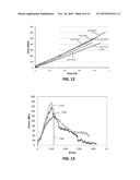 HYBRID SELF-REINFORCED COMPOSITE MATERIAL diagram and image