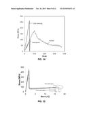 HYBRID SELF-REINFORCED COMPOSITE MATERIAL diagram and image