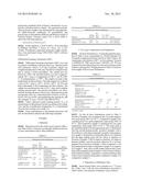 Multilayer Films Containing Functional Ethylene-Based Polymer Compositions diagram and image