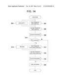 TRANSFER APPARATUS diagram and image