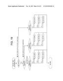 TRANSFER APPARATUS diagram and image