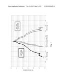 TIRE WITH BI-DIRECTIONAL PERFORMANCE diagram and image