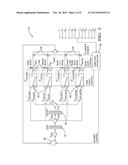 UN-PARTITIONED HVAC MODULE CONTROL FOR MULTI-ZONE AND HIGH PERFORMANCE     OPERATION diagram and image