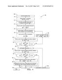 UN-PARTITIONED HVAC MODULE CONTROL FOR MULTI-ZONE AND HIGH PERFORMANCE     OPERATION diagram and image