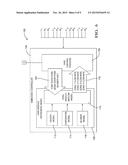 UN-PARTITIONED HVAC MODULE CONTROL FOR MULTI-ZONE AND HIGH PERFORMANCE     OPERATION diagram and image