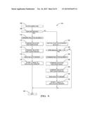 UN-PARTITIONED HVAC MODULE CONTROL FOR MULTI-ZONE AND HIGH PERFORMANCE     OPERATION diagram and image