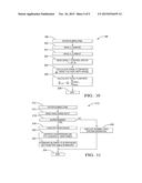 UN-PARTITIONED HVAC MODULE CONTROL FOR MULTI-ZONE AND HIGH PERFORMANCE     OPERATION diagram and image