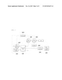 EMERGENCY START METHOD AND SYSTEM FOR FUEL CELL-POWERED VEHICLE diagram and image