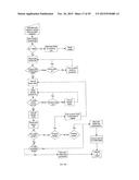 Child Restraint System with Automated Installation diagram and image