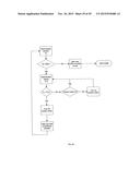 Child Restraint System with Automated Installation diagram and image