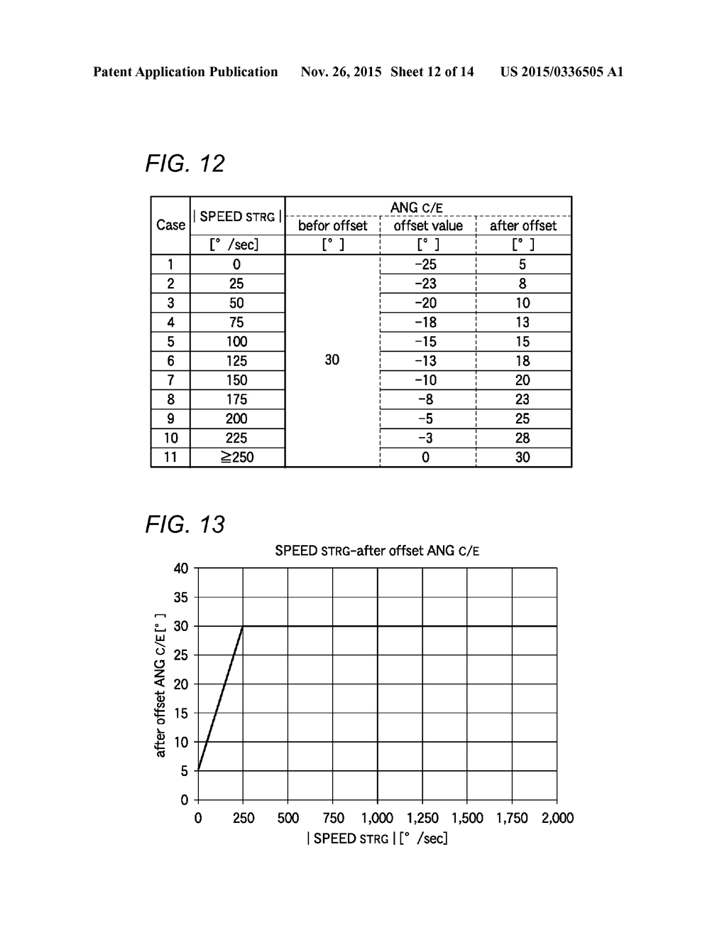 VEHICLE TURN CANCEL SIGNAL OUTPUT DEVICE - diagram, schematic, and image 13