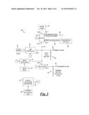 Power Management and Environmental Control System for Vehicles diagram and image