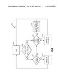 SELECTIVE ELECTRIC MODE FOR ELECTRIC VEHICLE diagram and image