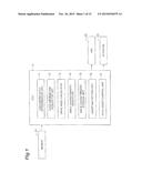 DRIVE ASSIST DEVICE AND METHOD, COLLISION PREDICTION DEVICE AND METHOD,     AND ALERTING DEVICE AND METHOD diagram and image