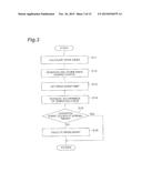 DRIVE ASSIST DEVICE AND METHOD, COLLISION PREDICTION DEVICE AND METHOD,     AND ALERTING DEVICE AND METHOD diagram and image