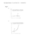 DRIVE ASSIST DEVICE AND METHOD, COLLISION PREDICTION DEVICE AND METHOD,     AND ALERTING DEVICE AND METHOD diagram and image