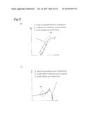 DRIVE ASSIST DEVICE AND METHOD, COLLISION PREDICTION DEVICE AND METHOD,     AND ALERTING DEVICE AND METHOD diagram and image