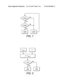 Method and Controller for Enabling a Constant Speed Drive System, Engine     Unit Comprising such a Controller and Vehicle Comprising such an Engine     Unit diagram and image