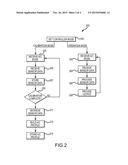 Overheat Sensor System diagram and image