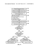 Vaping Liquid Dispensing and Vending diagram and image