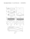 BARIUM TITANATE NANOWIRE THEIR ARRAYS AND ARRAY BASED DEVICES diagram and image