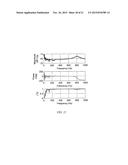 BARIUM TITANATE NANOWIRE THEIR ARRAYS AND ARRAY BASED DEVICES diagram and image